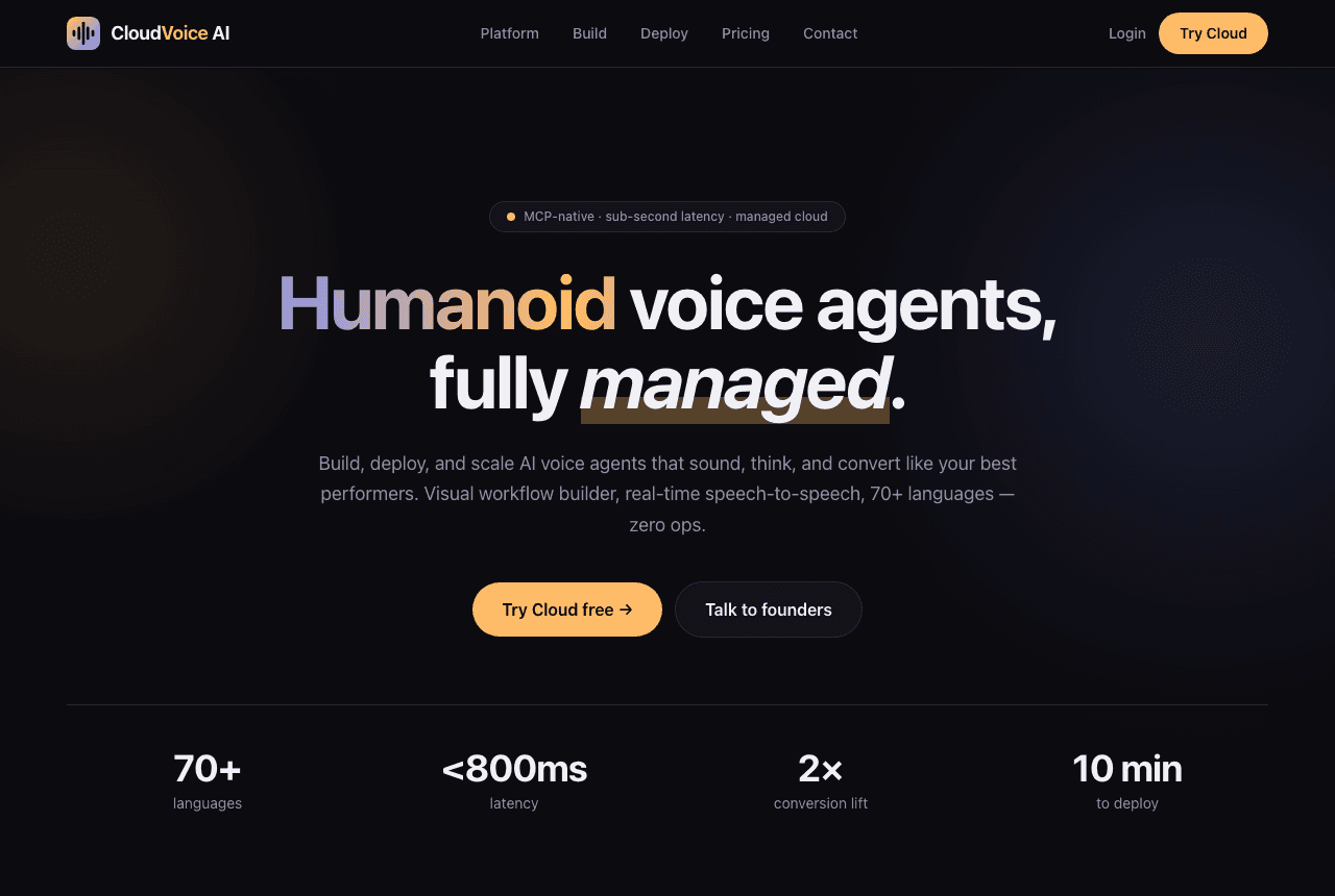 Cloud Voice preview